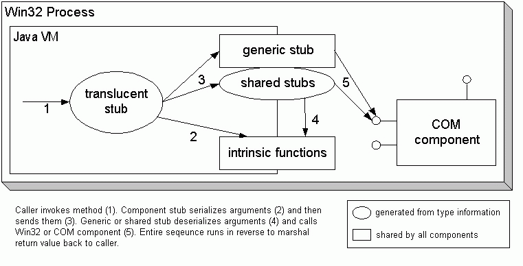 Figure 1: Jawin overview